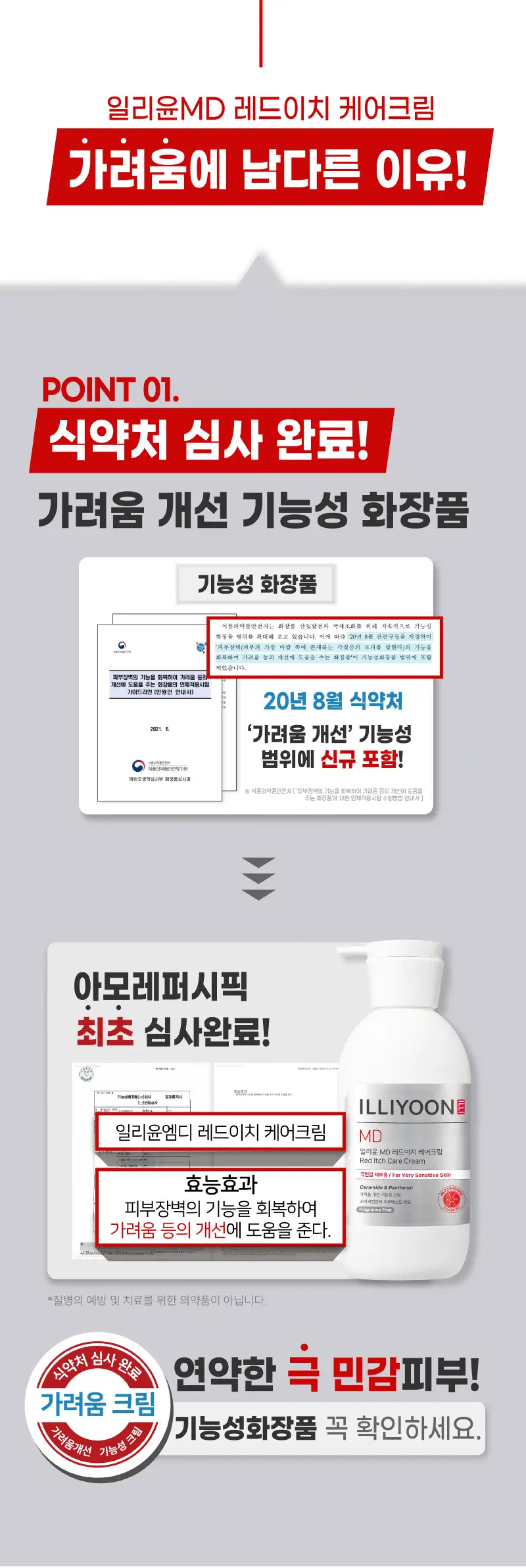[가려움기능성] 일리윤 레드이치 케어크림 330ML 기획(오일 20ml 증정) 상세페이지 16